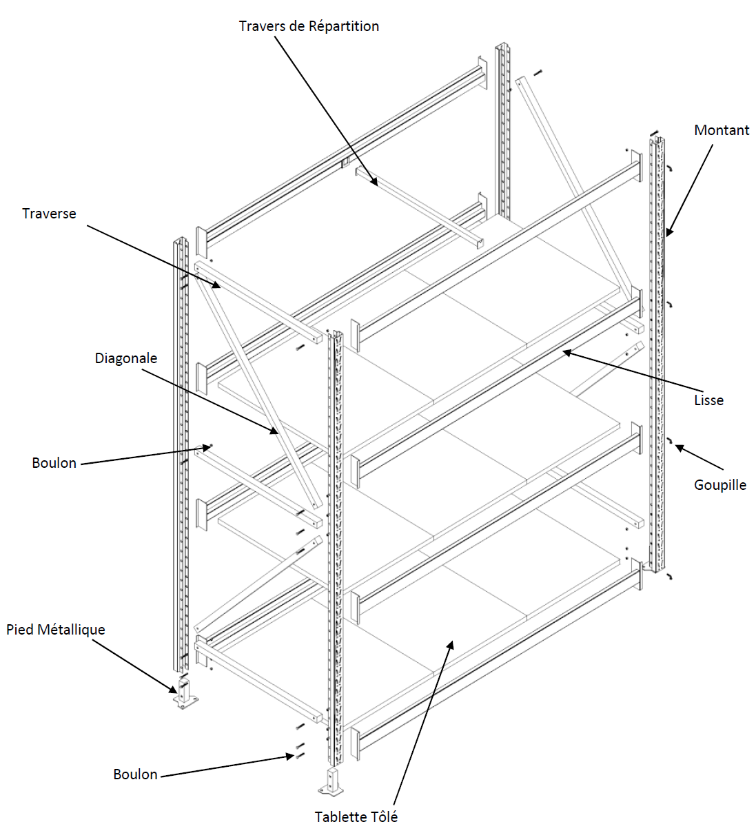 Schéma Rack MiLourd Rayonnage de magasin